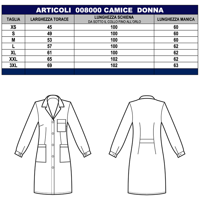 Schema per rilevare le misure della taglia