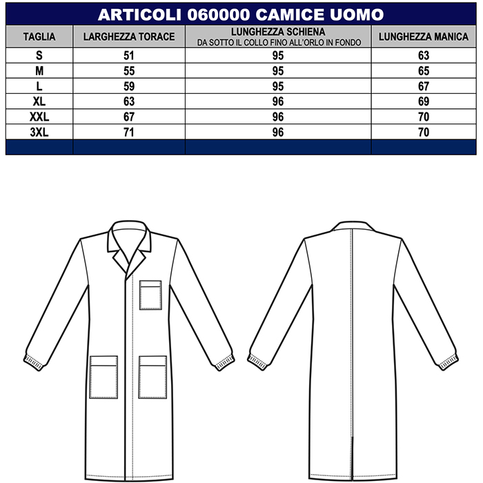 Schema per rilevare le misure della taglia