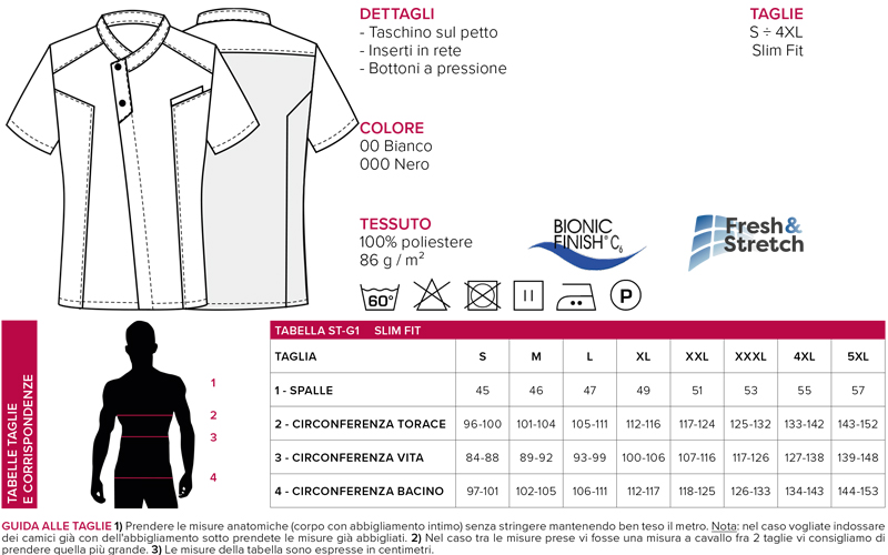 Schema per rilevare le misure della taglia