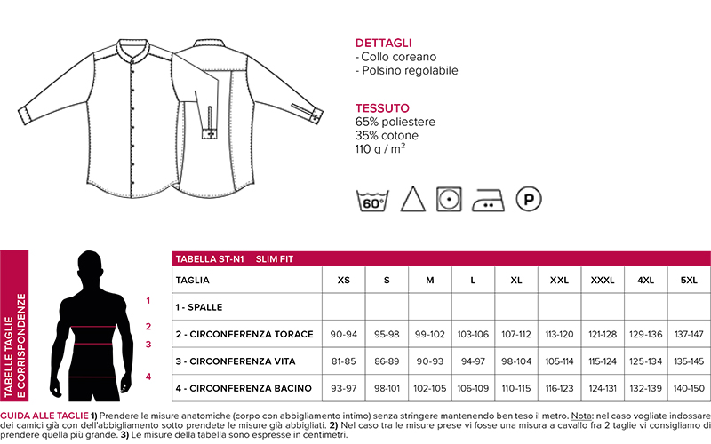 Schema per rilevare le misure della taglia