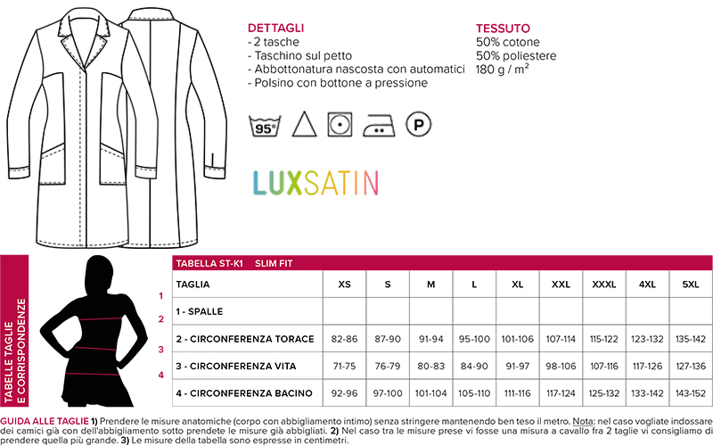 Schema per rilevare le misure della taglia