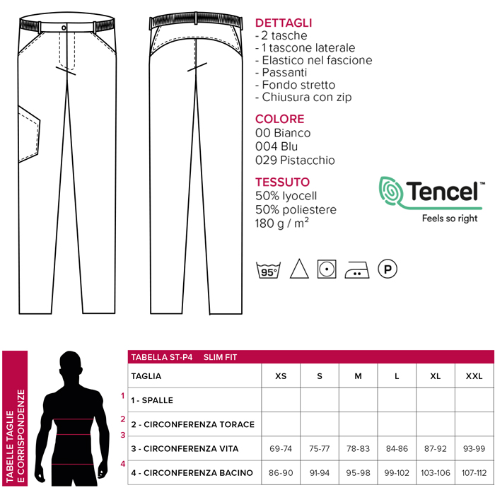 Schema per rilevare le misure della taglia