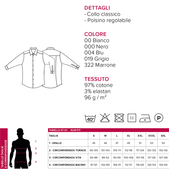 Schema per rilevare le misure della taglia