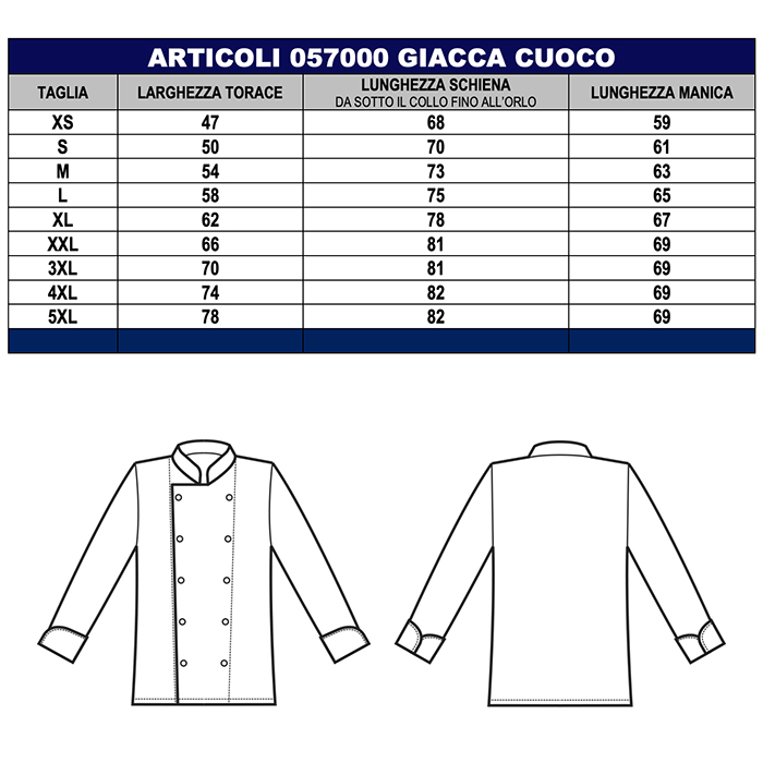 Schema per rilevare le misure della taglia