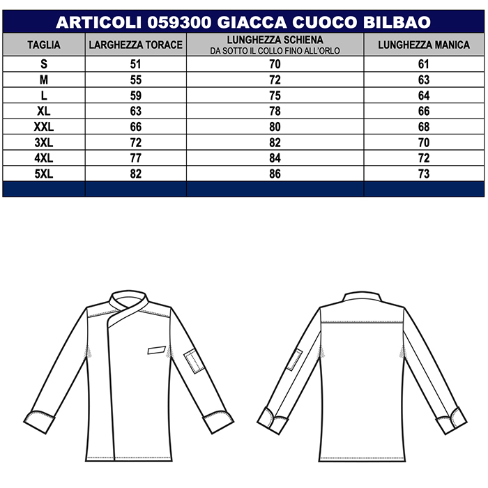 Schema per rilevare le misure della taglia