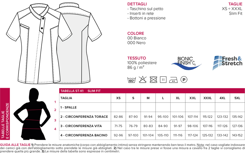 Schema per rilevare le misure della taglia