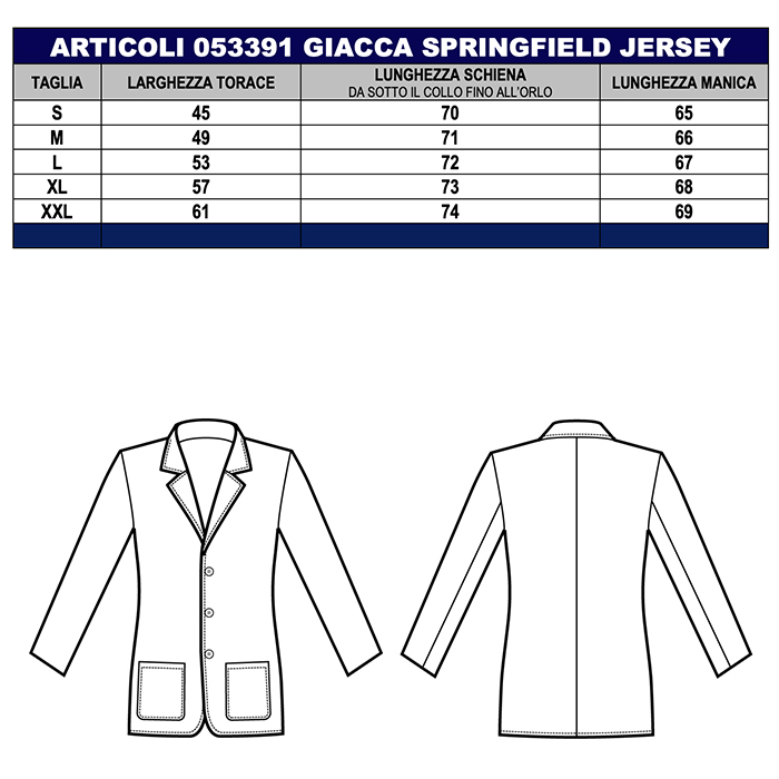 Schema per rilevare le misure della taglia