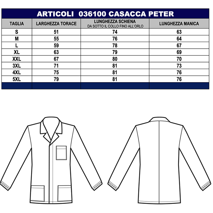 Schema per rilevare le misure della taglia